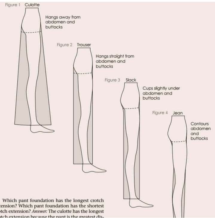 Waist & Sides Adjustment Service - Product Image
